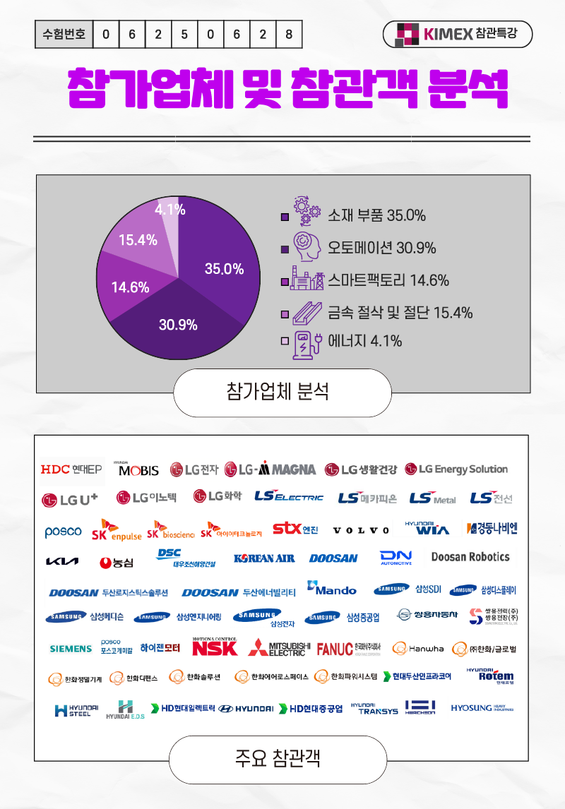 행사